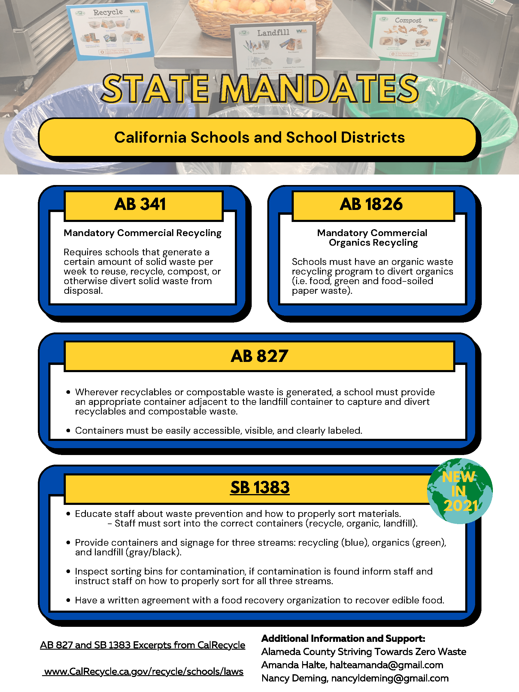 School Recycling Resources StopWaste Home, Work, School